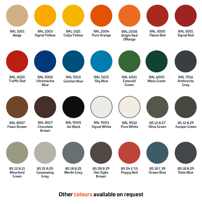 colour chart